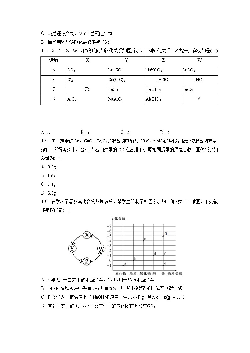 2022-2023学年辽宁省沈阳120中高一（上）期末化学试卷（含答案解析）03