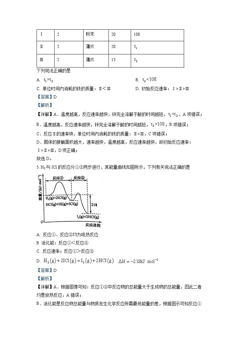 2022-2023学年山东省菏泽市鄄城县第一中学高二上学期期末考试化学试题（解析版）03
