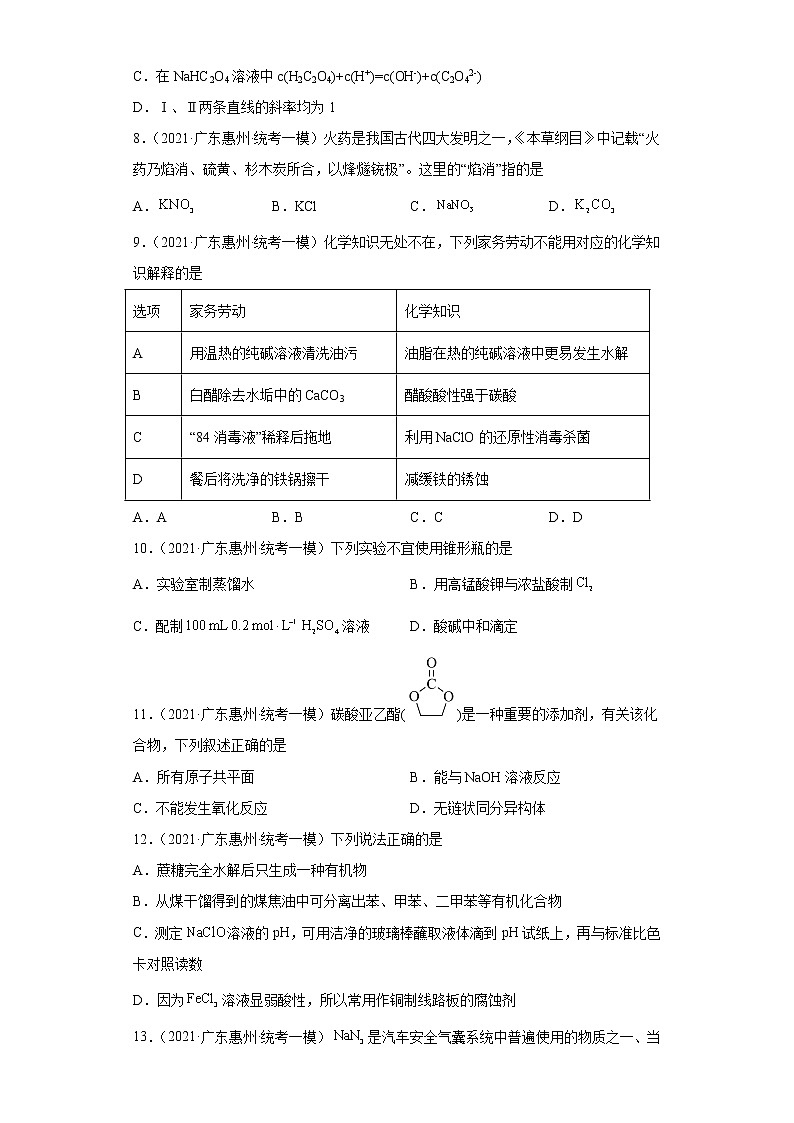 广东省惠州市2020届-2022届高考化学三年模拟（一模）试题汇编-选择题第3页
