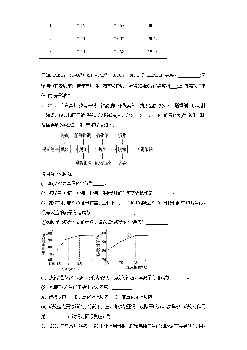 广东省惠州市2020届-2022届高考化学三年模拟（一模）试题汇编-综合、推断、流程题02