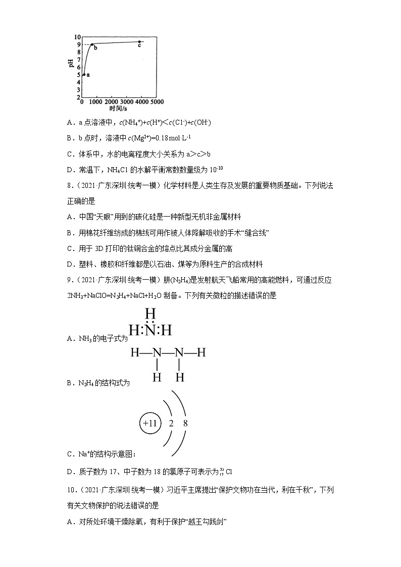 广东省深圳市2020届-2022届高考化学三年模拟（一模）试题汇编-选择题03