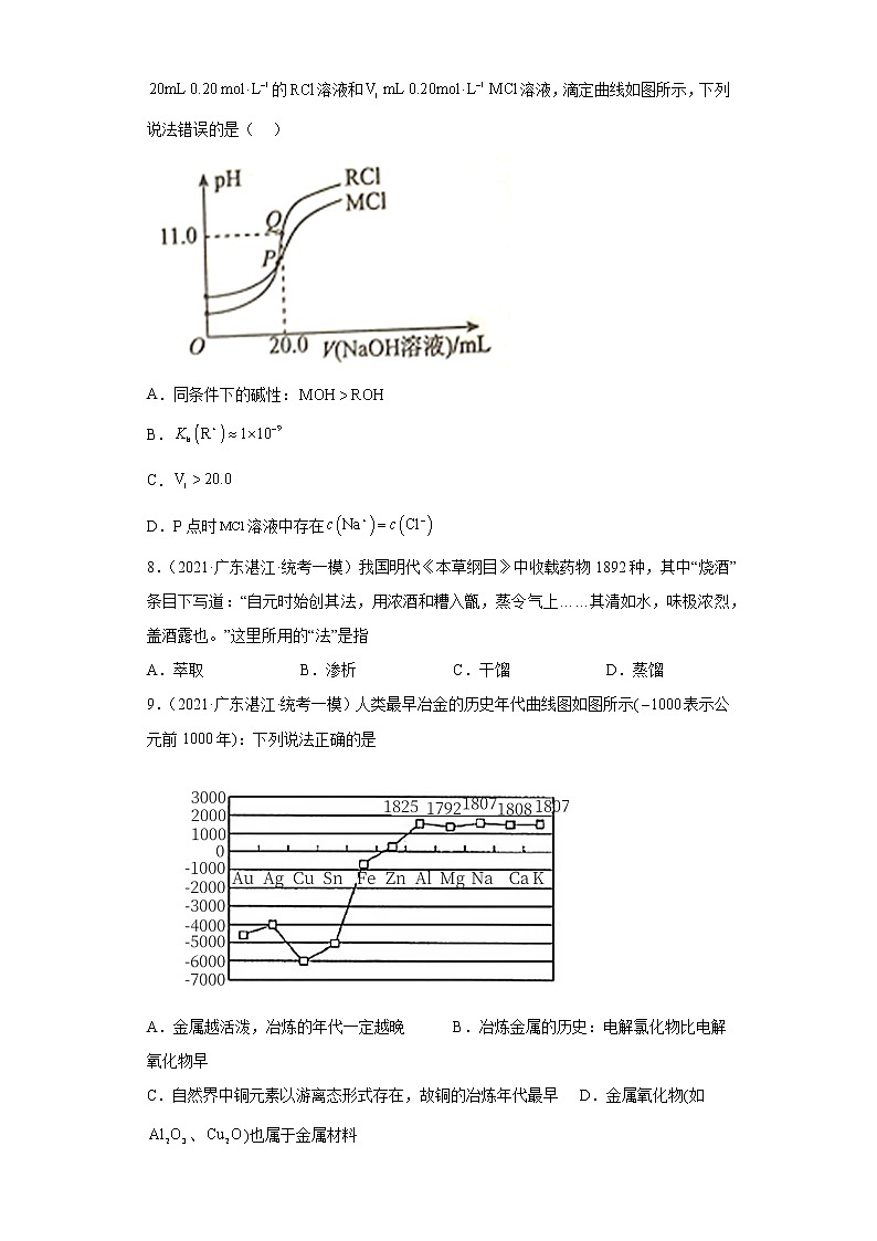 广东省湛江市2020届-2022届高考化学三年模拟（一模）试题汇编-选择题03