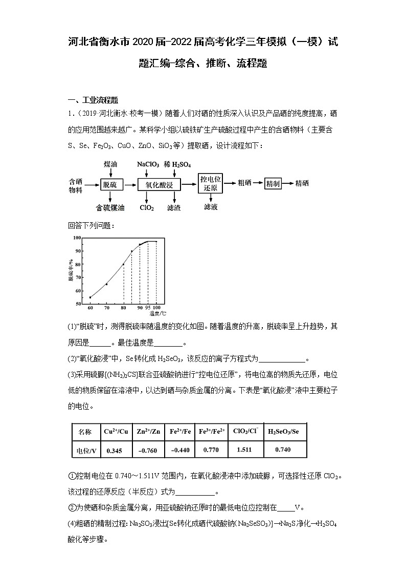 河北省衡水市2020届-2022届高考化学三年模拟（一模）试题汇编-综合、推断、流程题01