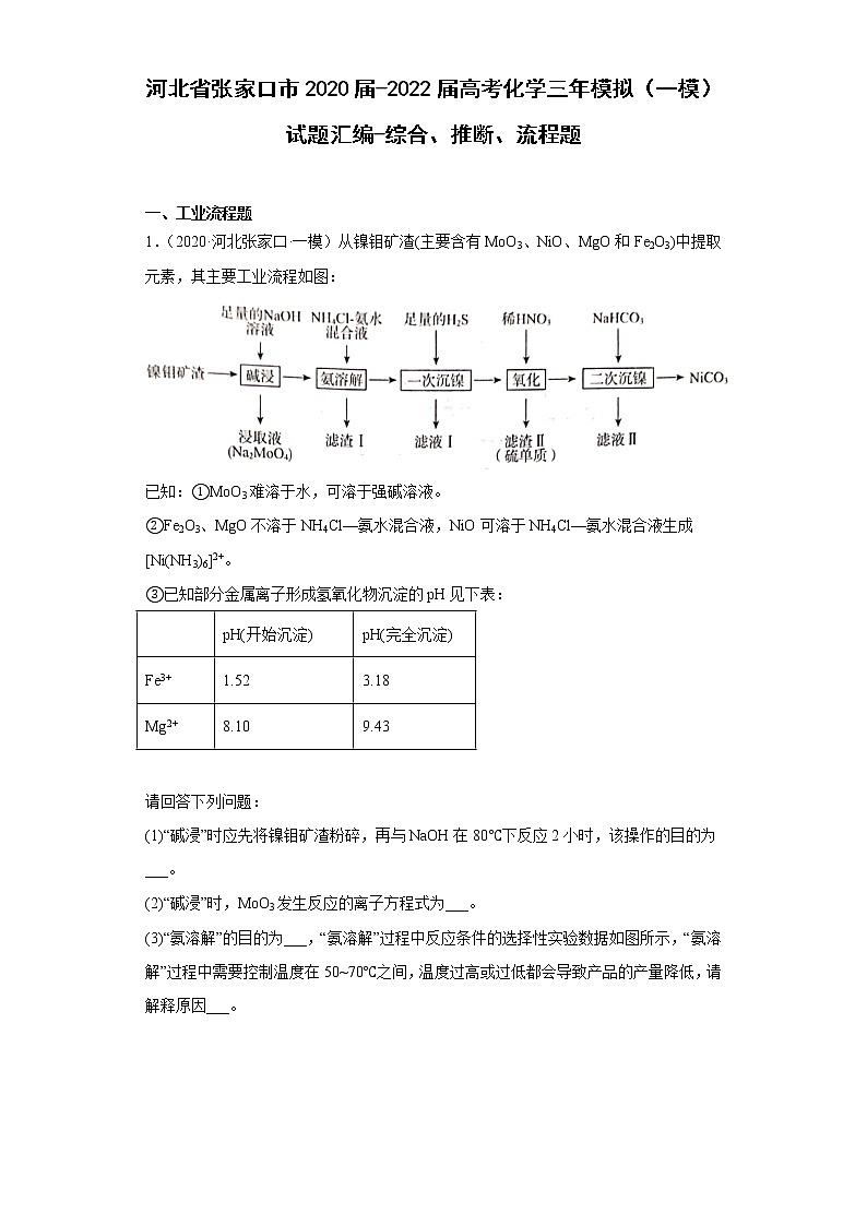 河北省张家口市2020届-2022届高考化学三年模拟（一模）试题汇编-综合、推断、流程题01
