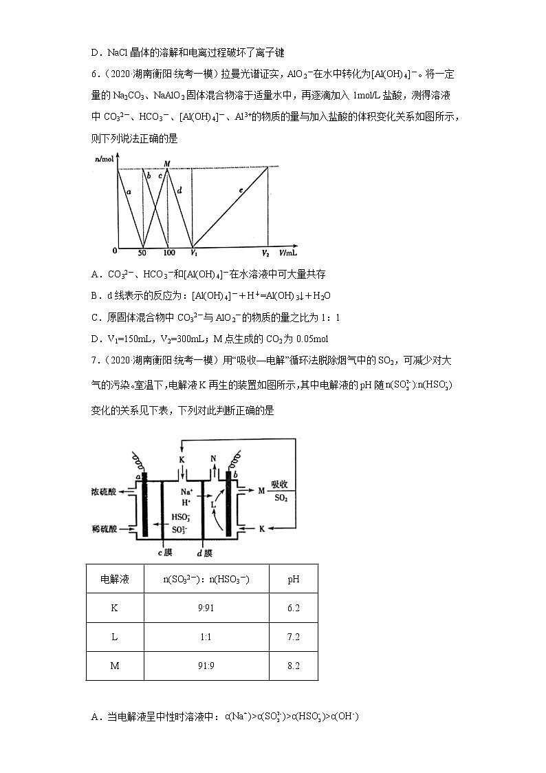 湖南省衡阳市2020届-2022届高考化学三年模拟（一模）试题汇编-选择题03
