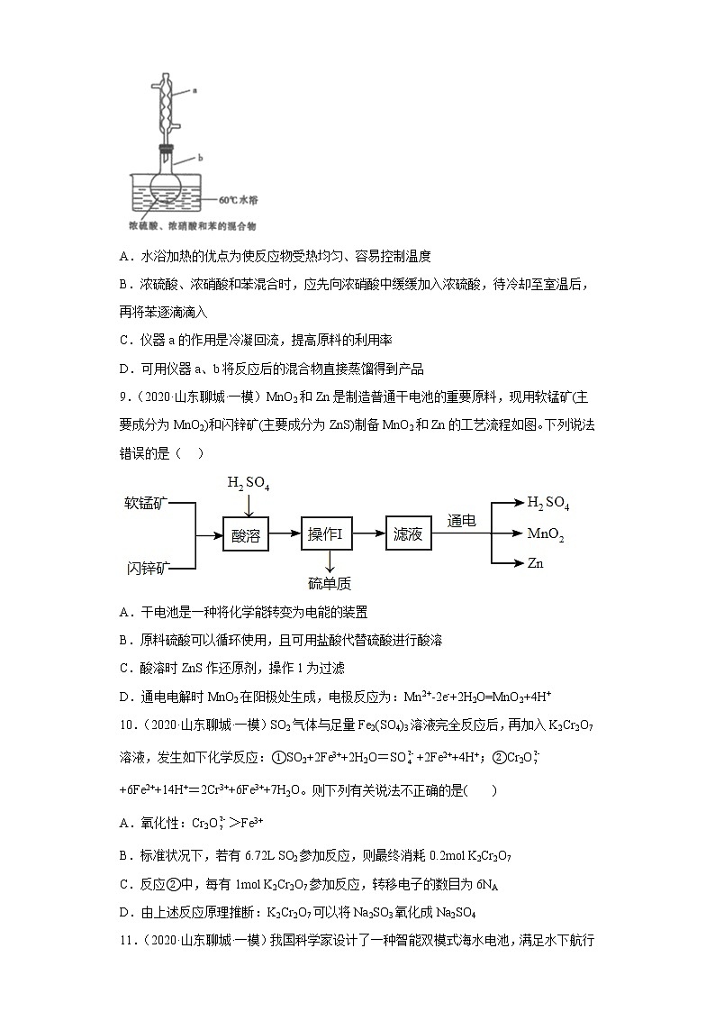 山东省聊城市2020届-2022届高考化学三年模拟（一模）试题汇编-选择题03