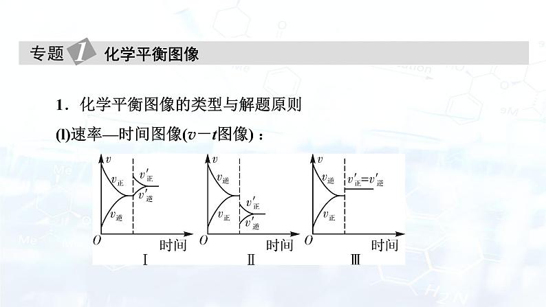 第2章 本章总结第7页