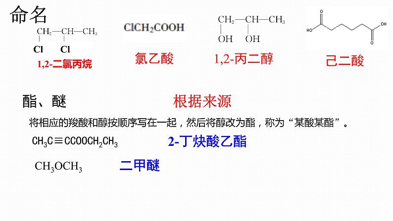 2023届高三化学二轮复习   有机化学基础课件PPT第7页