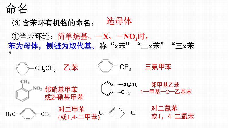 2023届高三化学二轮复习   有机化学基础课件PPT第8页