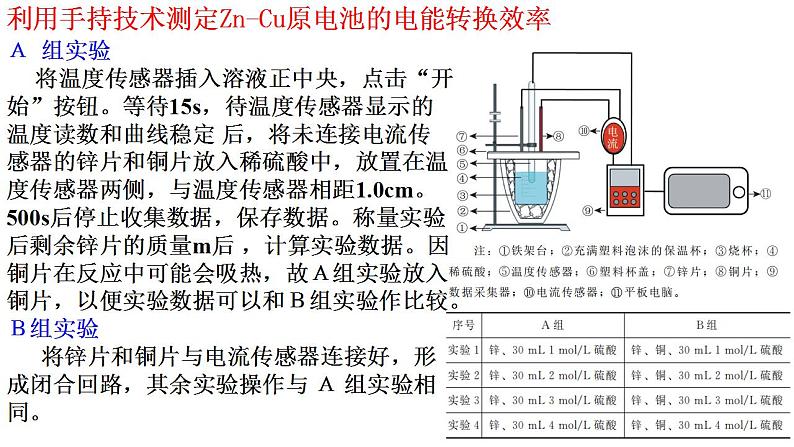 2023届高三化学二轮复习  化学反应与电能专题复习  课件第4页