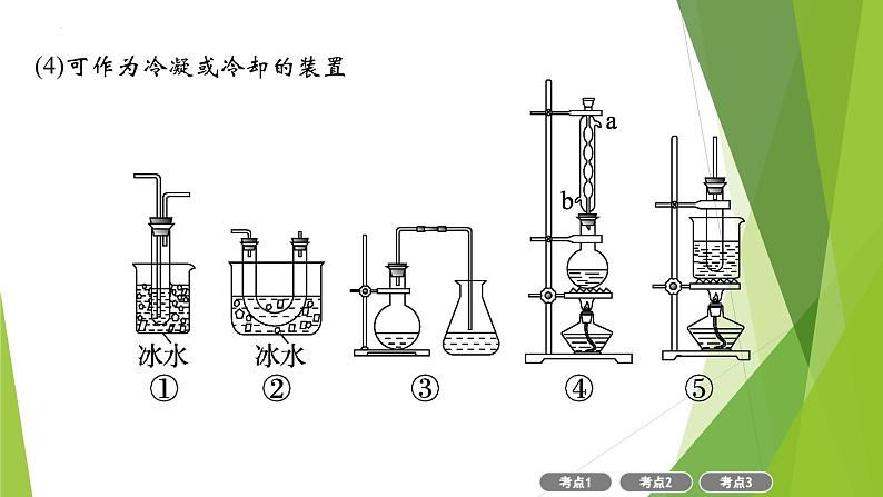 2023届高三化学二轮复习  化学实验课件08