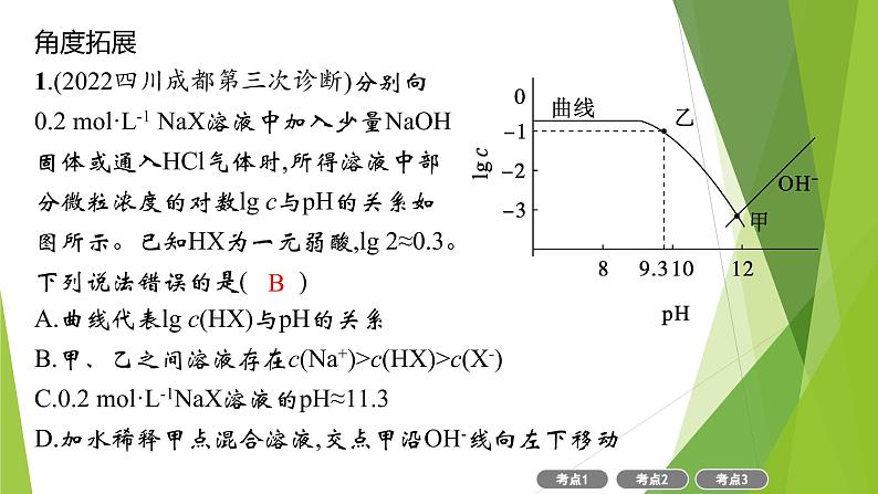 2023届高三化学二轮复习　电解质溶液课件第8页