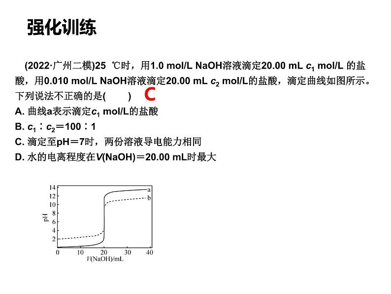 2023届高三化学二轮复习 专题之水溶液中离子平衡的图像专题  课件07