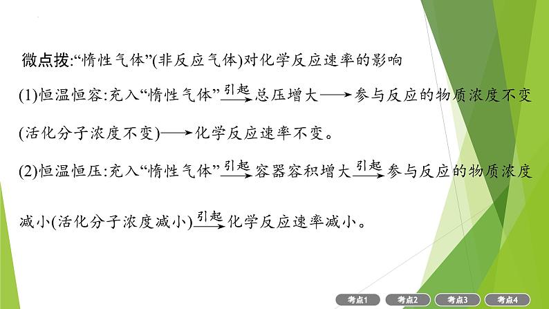 2023届高三化学二轮总复习  化学反应速率和化学平衡课件第6页