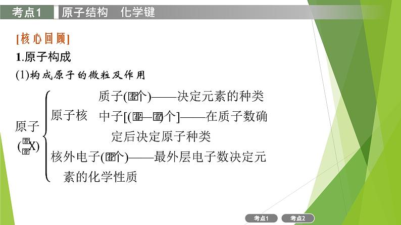 2023届高三化学二轮总复习  物质结构　元素周期律课件PPT第3页