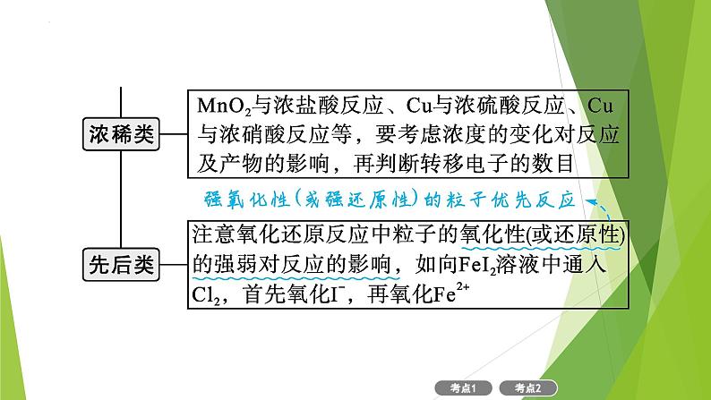 2023届高三化学二轮总复习　化学计量及其应用课件07