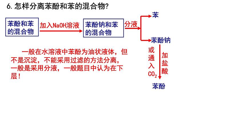 2023届高三化学一轮复习  第7-8课时 乙醇和酚  课件第8页