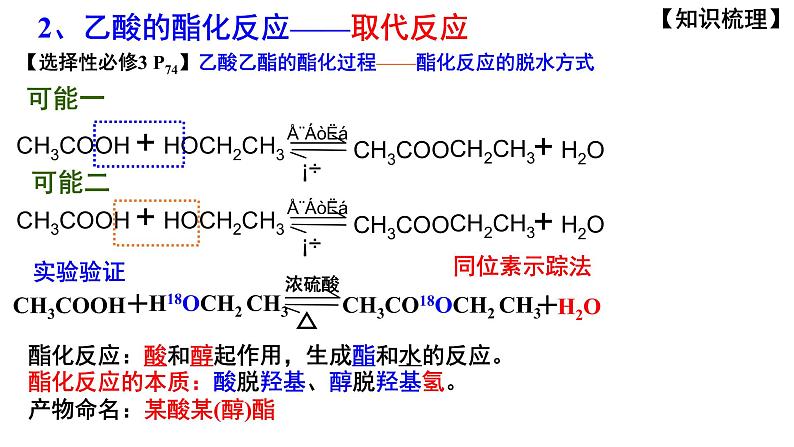 2023届高三化学一轮复习  第11课时  羧酸 酯  课件第5页