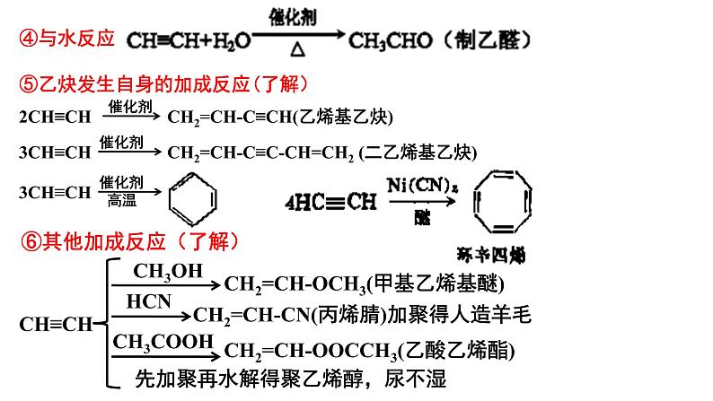 2023届高三化学一轮复习  第一讲   认识有机化合物  第3、4课时   烷烃、烯烃、炔烃  课件第6页