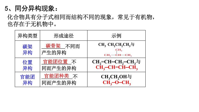 2023届高三化学一轮复习  第一讲   认识有机化合物 第1课时 有机物及其分类  课件第6页