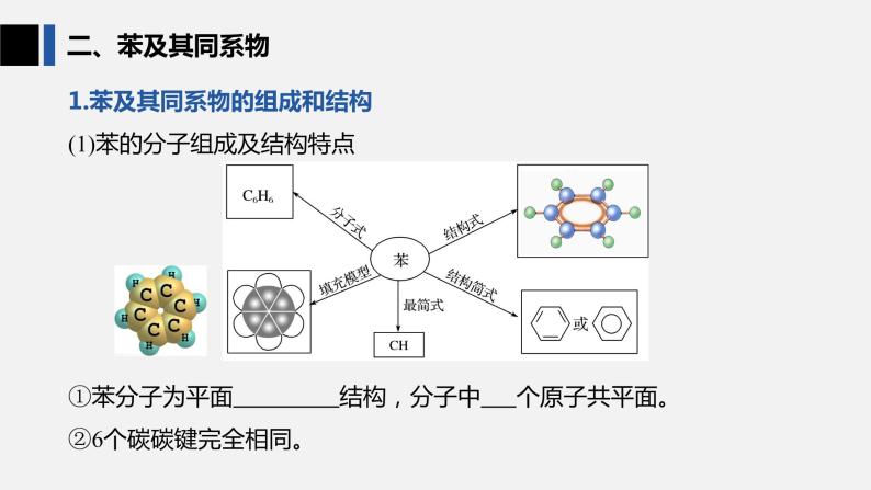 2023届高三化学一轮复习 苯及其同系物  课件05