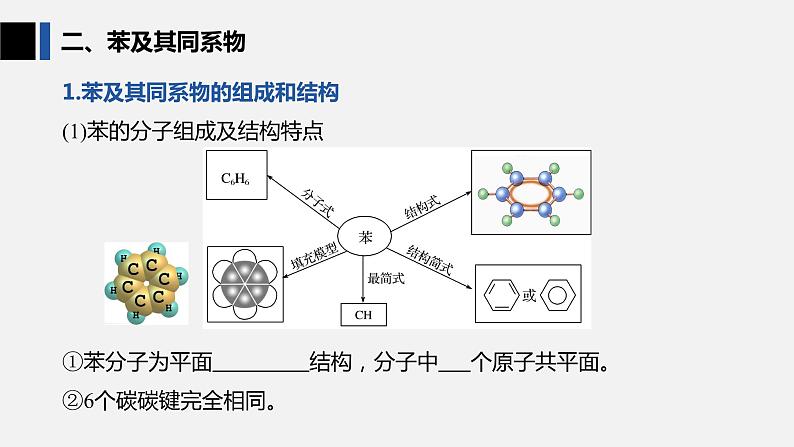 2023届高三化学一轮复习 苯及其同系物  课件第5页