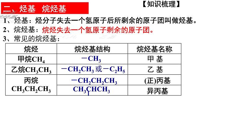 2023届高三化学一轮复习 第16课时 有机物的命名  课件04