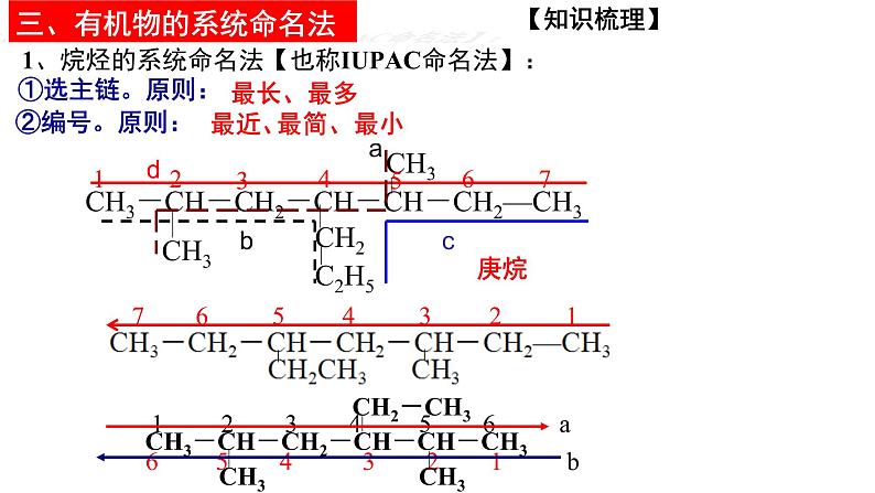 2023届高三化学一轮复习 第16课时 有机物的命名  课件05