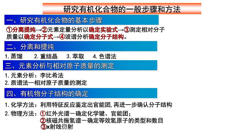 2023届高三化学一轮复习 第一讲   认识有机化合物 第2课时 研究有机物的一般步骤和方法  课件第2页