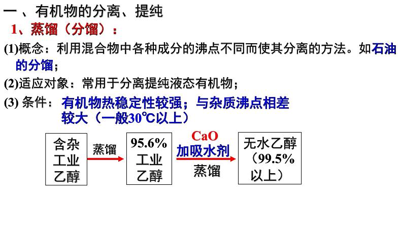 2023届高三化学一轮复习 第一讲   认识有机化合物 第2课时 研究有机物的一般步骤和方法  课件第3页