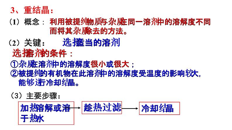 2023届高三化学一轮复习 第一讲   认识有机化合物 第2课时 研究有机物的一般步骤和方法  课件第7页