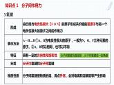 2023届高三化学一轮复习 分子间作用力与分子性质  课件