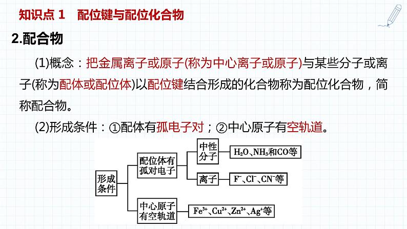 2023届高三化学一轮复习 配位键及配位化合物  课件03