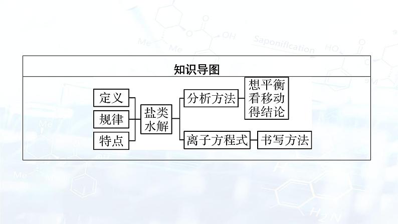 第3章 第3节 第1课时第4页