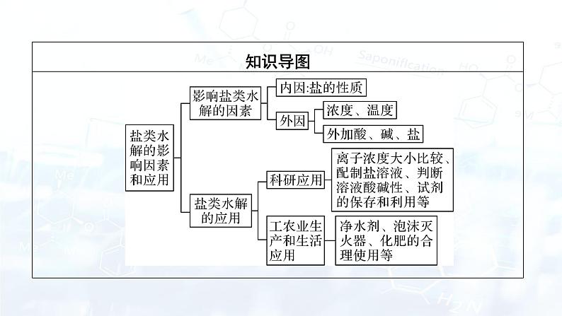 第3章 第3节 第2课时第4页