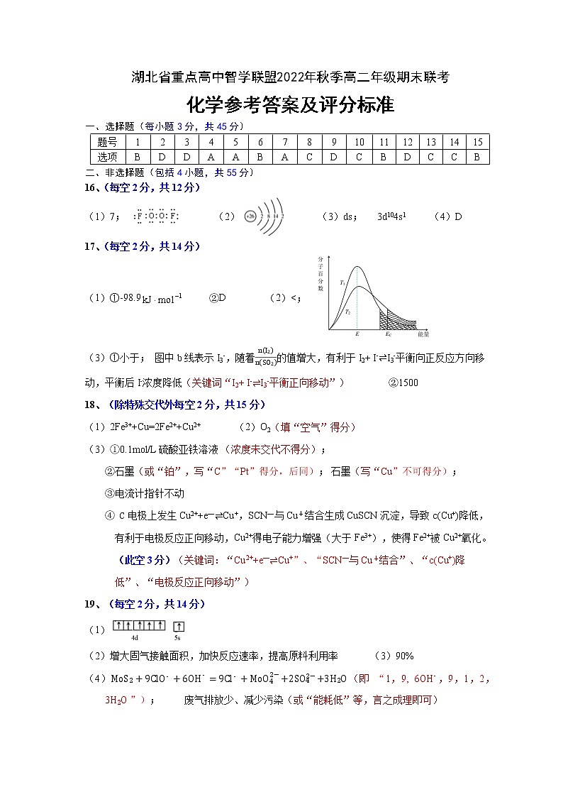 湖北省重点高中智学联盟2022-2023学年高二上学期期末考试化学评分标准及解析第1页