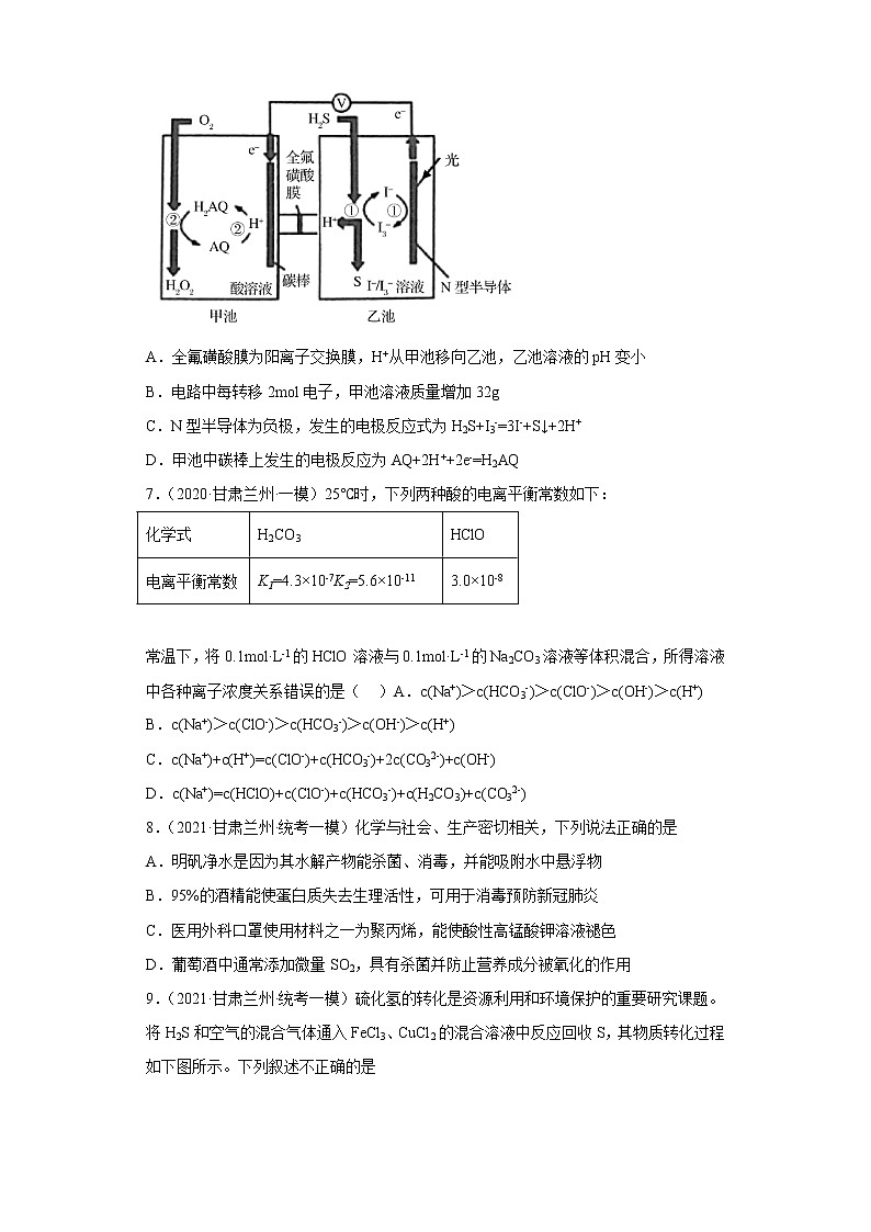 甘肃省兰州市2020届-2022届高考化学三年模拟（一模）试题汇编-选择题03