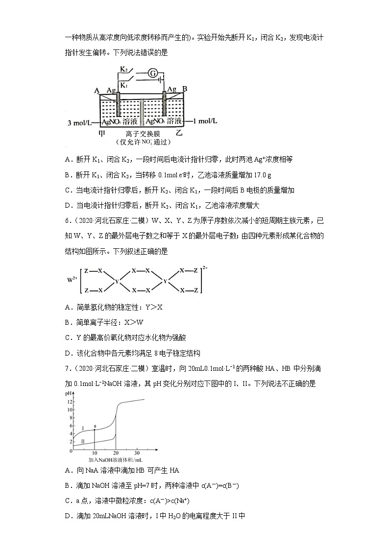 河北省石家庄市2020届-2022届高考化学三年模拟（二模）试题汇编-选择题02