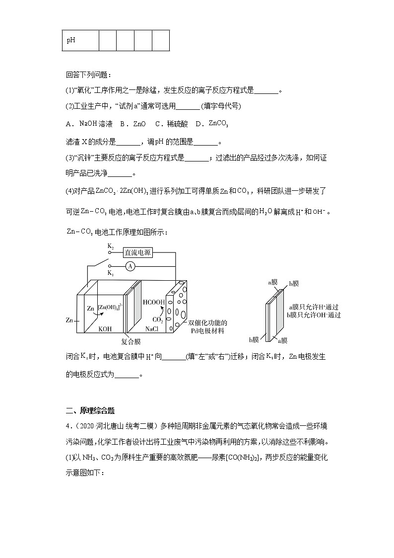 河北省唐山市2020届-2022届高考化学三年模拟（二模）试题汇编-综合、推断、流程题第3页