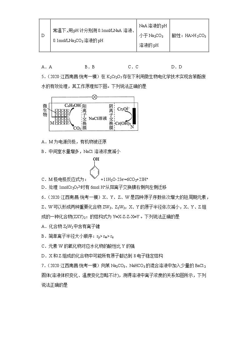 江西省南昌市2020届-2022届高考化学三年模拟（一模）试题汇编-选择题02