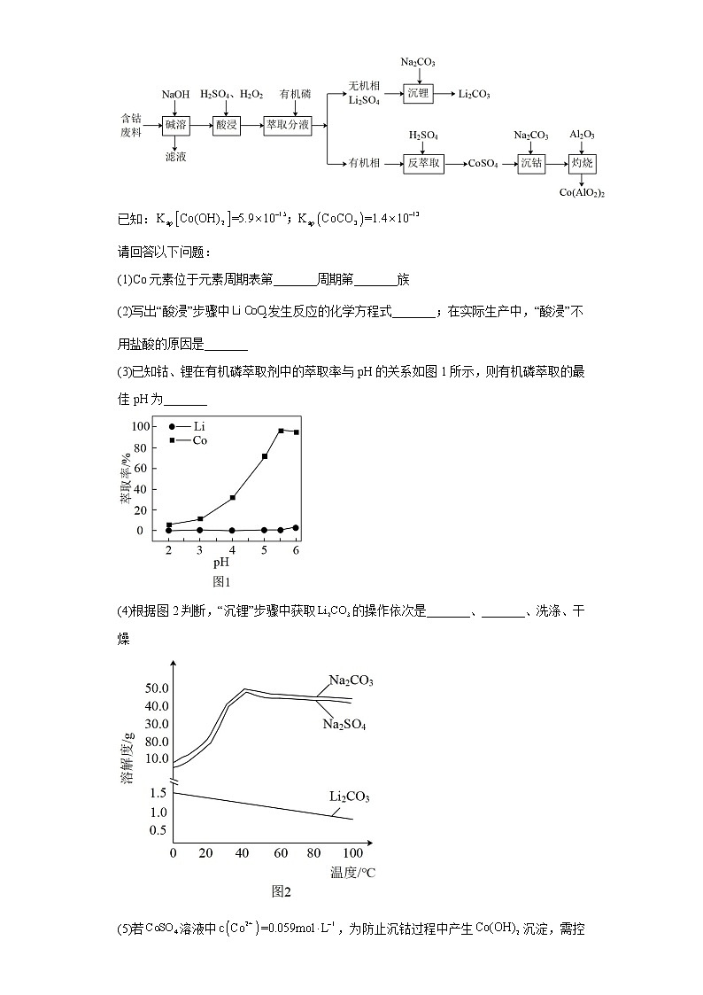 辽宁省大连市2020届-2022届高考化学三年模拟（二模）试题汇编-综合、推断、流程题第3页