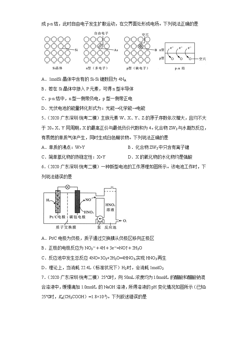 广东省深圳市2020届-2022届高考化学三年模拟（二模）试题汇编-选择题02