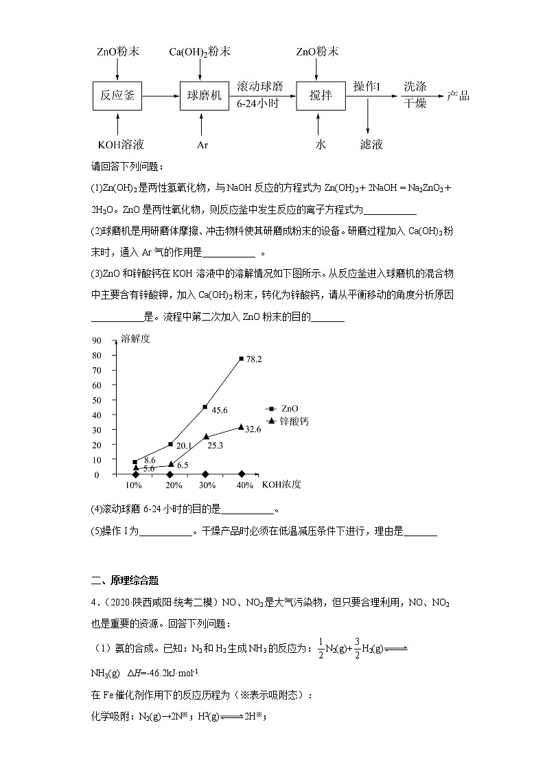 陕西省咸阳市2020届-2022届高考化学三年模拟（二模）试题汇编-非选择题103
