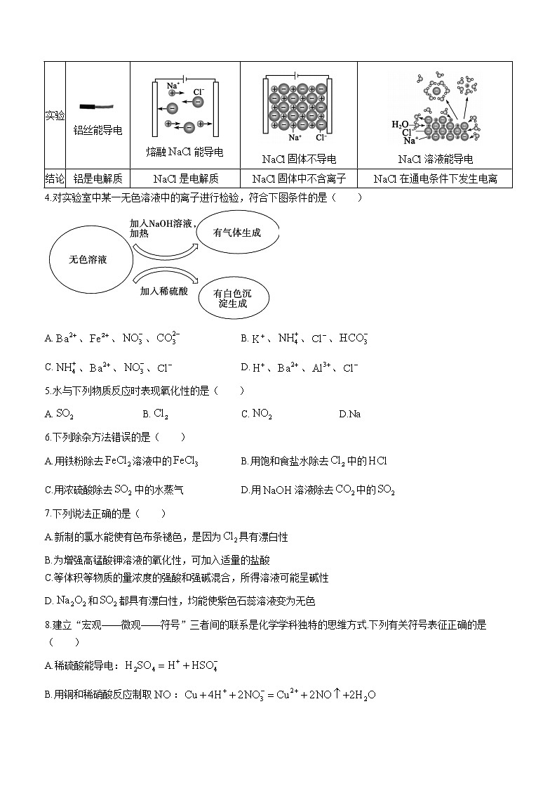 山东省滨州市2022-2023学年高一上学期期末统考化学试题(含答案)第2页