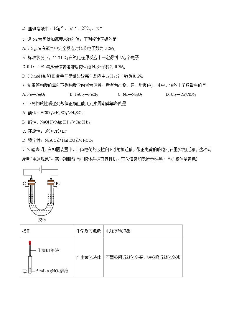 广东省惠州市重点中学2022-2023学年高一上学期期末考试 化学（解析版）02