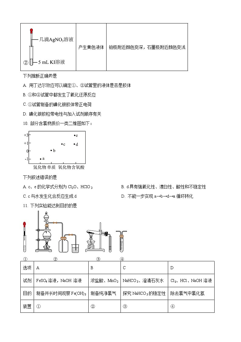 广东省惠州市重点中学2022-2023学年高一上学期期末考试 化学（解析版）03
