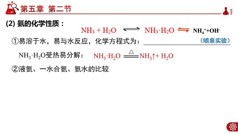 5.2.2 氨和铵盐课件PPT06