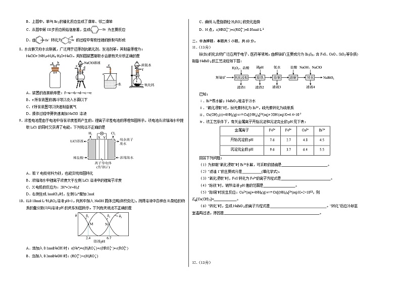 2023年高考第一次模拟考试卷：化学（福建A卷）（考试版）02