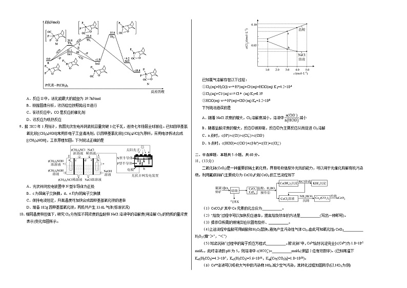 2023年高考第一次模拟考试卷：化学（福建B卷）（考试版）第2页