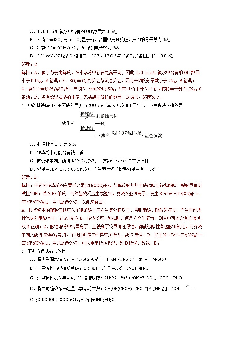 2023年高考第一次模拟考试卷：化学（福建B卷）（全解全析）第2页